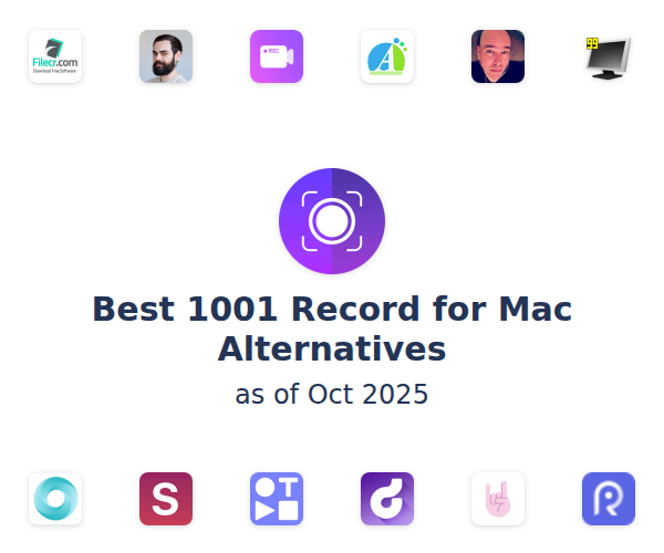 Best 1001 Record for Mac Alternatives