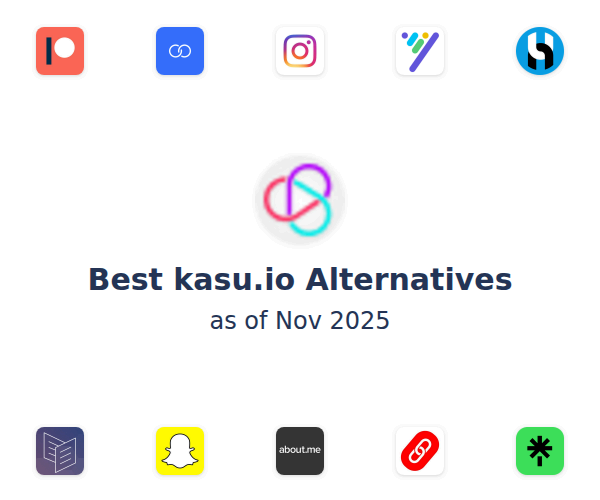 Best kasu.io Alternatives