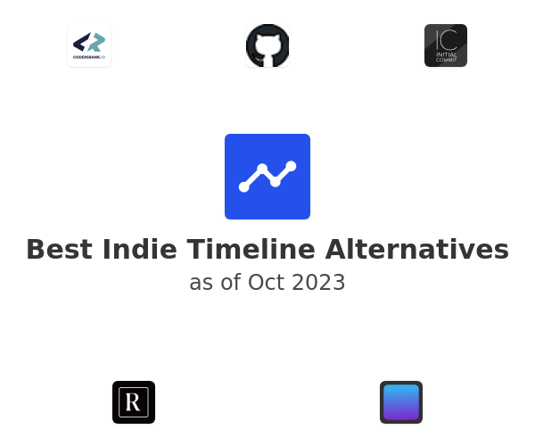Best Indie Timeline Alternatives