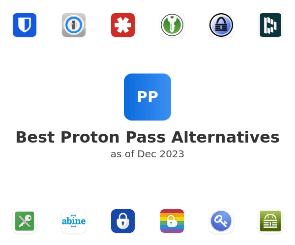 Best Proton Pass Alternatives