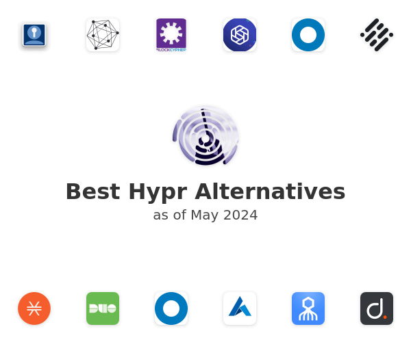 Best Hypr Alternatives