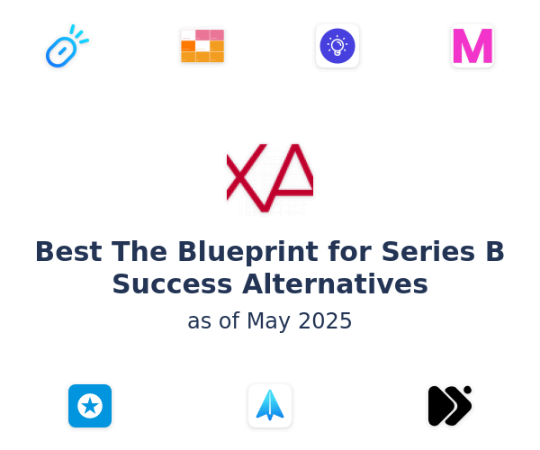 Best The Blueprint for Series B Success Alternatives