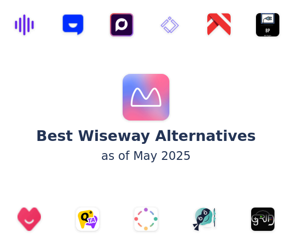 Best Wiseway Alternatives