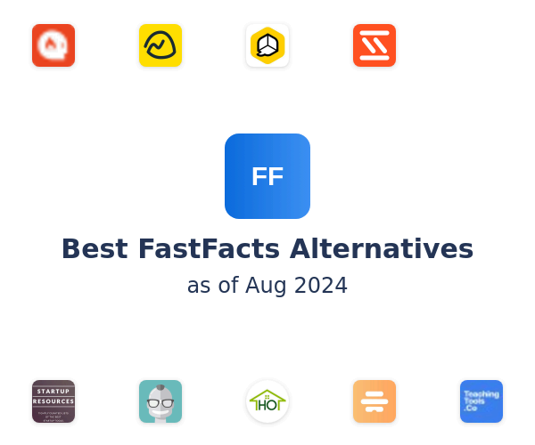 Best FastFacts Alternatives