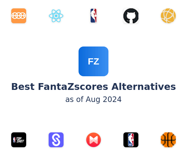 Best FantaZscores Alternatives