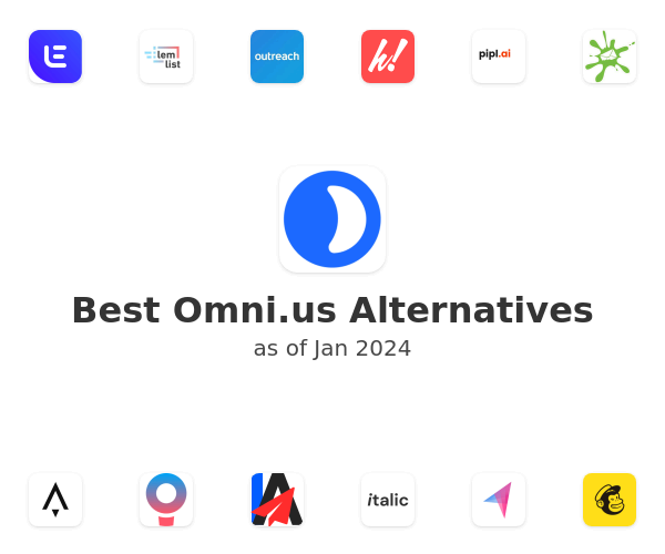 Best Omni.us Alternatives