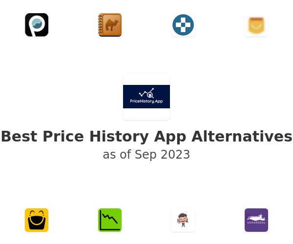Best Price History App Alternatives