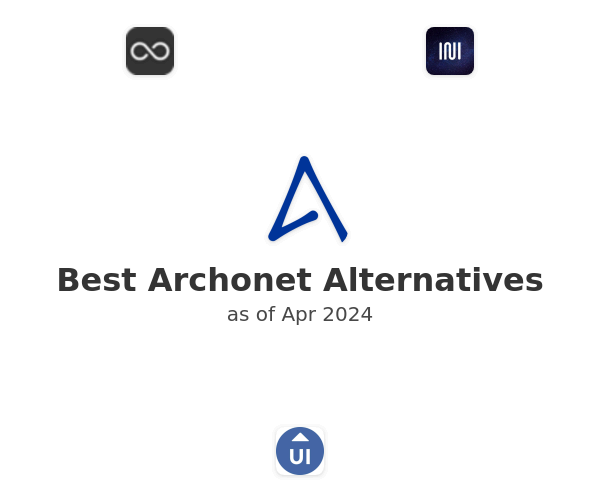 Best Archonet Alternatives