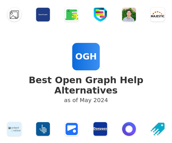 Best Open Graph Help Alternatives
