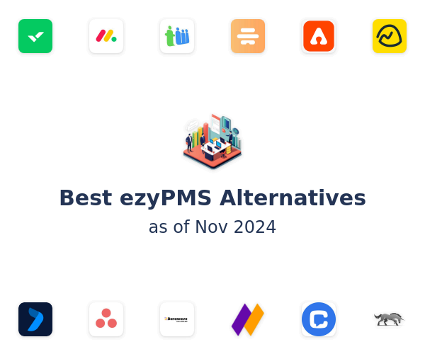 Best ezyPMS Alternatives