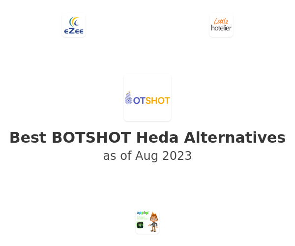 Best BOTSHOT Heda Alternatives