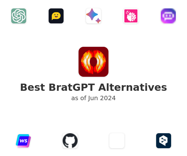 Best BratGPT Alternatives