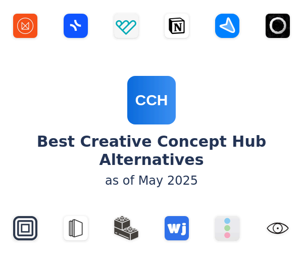 Best Creative Concept Hub Alternatives