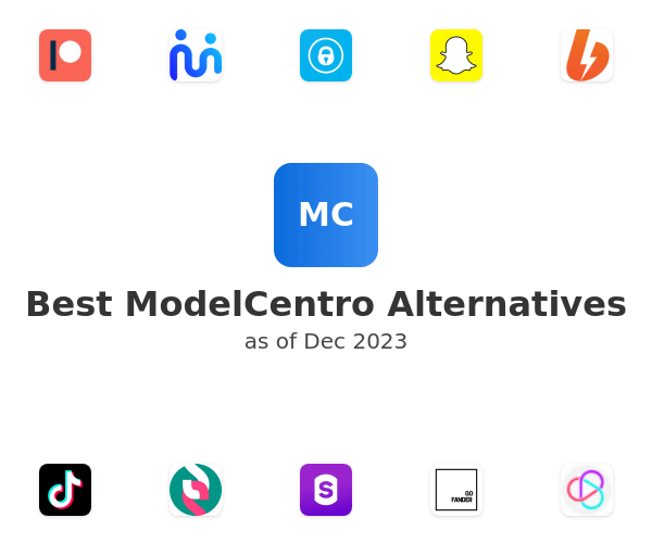 Best ModelCentro Alternatives