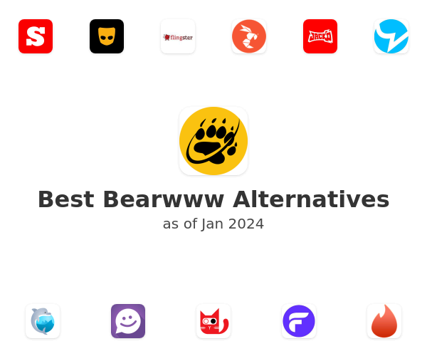 Best Bearwww Alternatives