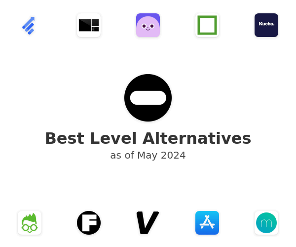 Best Level Alternatives
