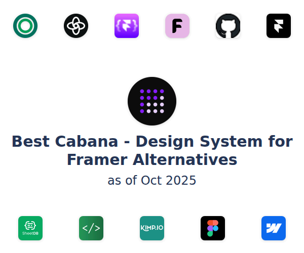 Best Cabana - Design System for Framer Alternatives