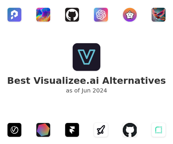 Best Visualizee.ai Alternatives