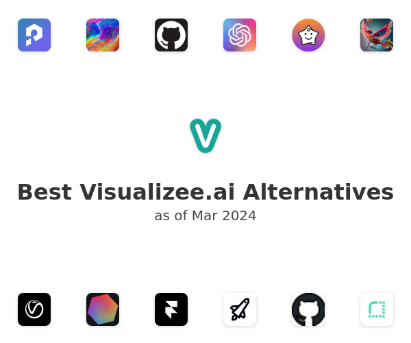 Best Visualizee.ai Alternatives