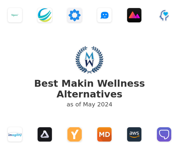 Best Makin Wellness Alternatives