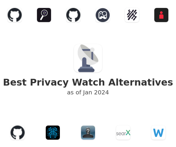Best Privacy Watch Alternatives