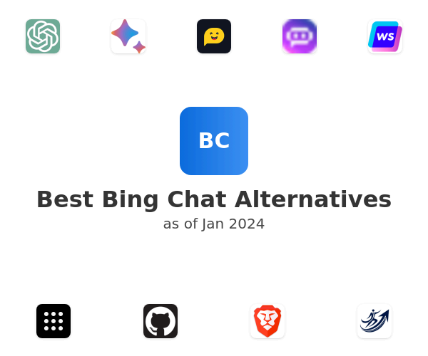 Best Bing Chat Alternatives