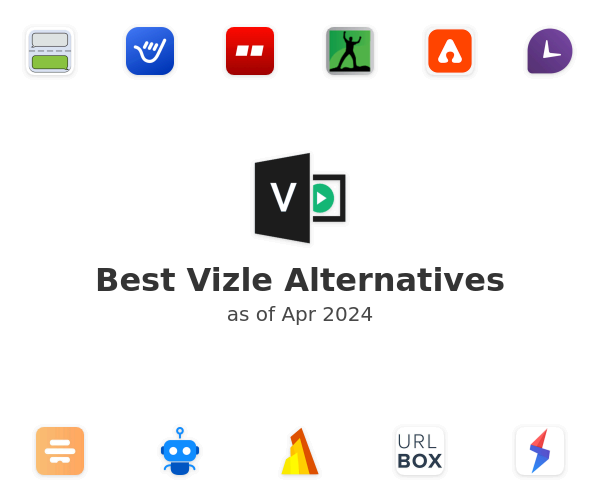 Best Vizle Alternatives