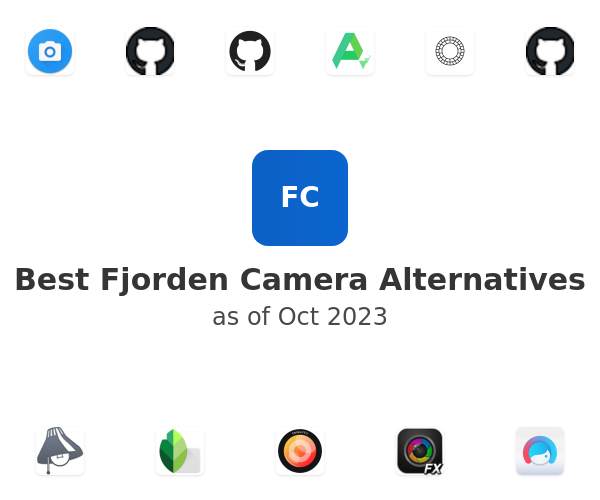 Best Fjorden Camera Alternatives