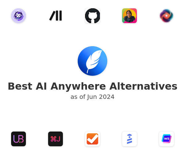 Best AI Anywhere Alternatives