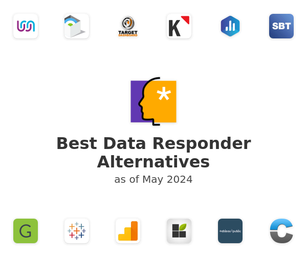 Best Data Responder Alternatives