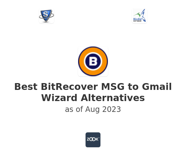 Best BitRecover MSG to Gmail Wizard Alternatives