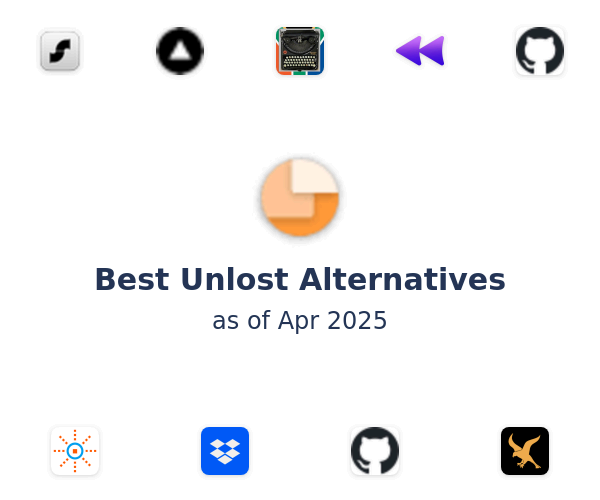 Best Unlost Alternatives