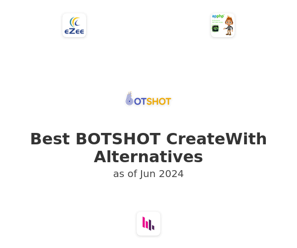 Best BOTSHOT CreateWith Alternatives