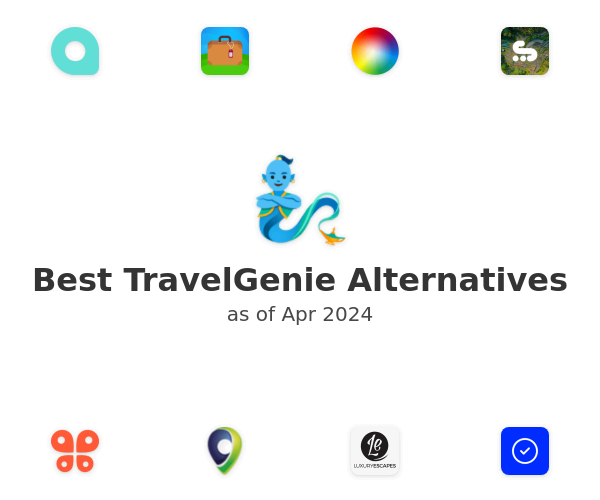 Best TravelGenie Alternatives