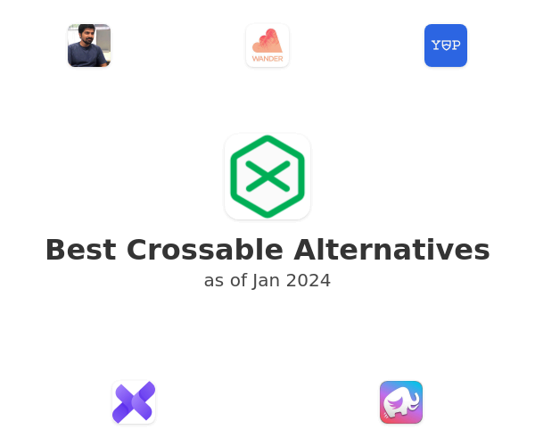Best Crossable Alternatives