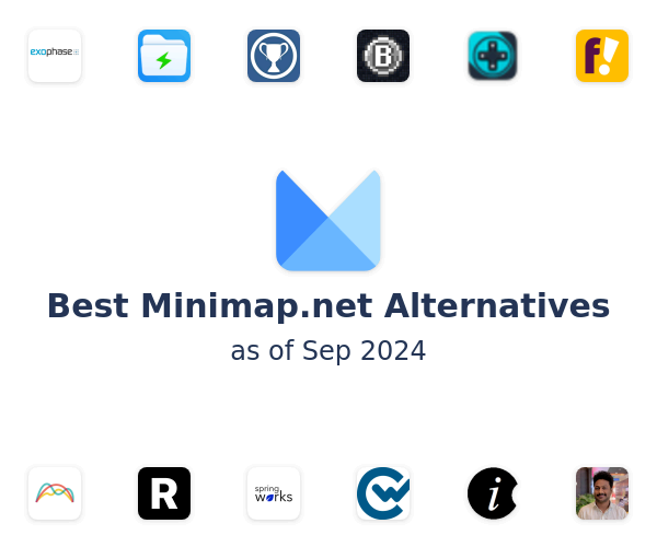 Best Minimap.net Alternatives