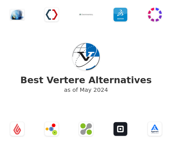 Best Vertere Alternatives