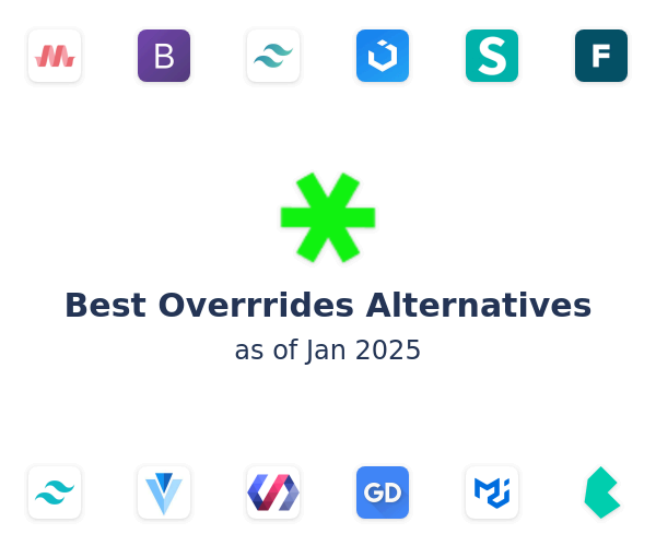 Best Overrrides Alternatives