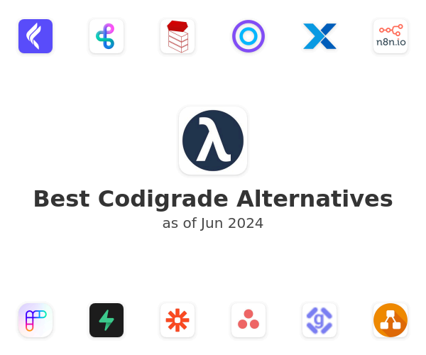 Best Codigrade Alternatives