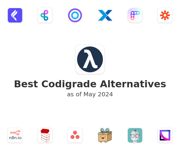 Best Codigrade Alternatives