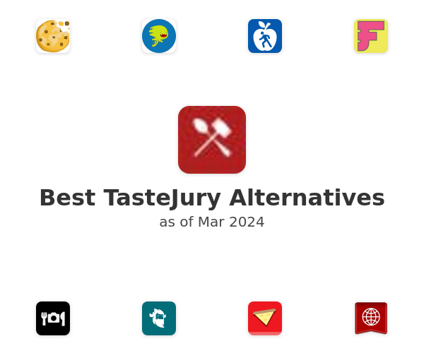 Best TasteJury Alternatives