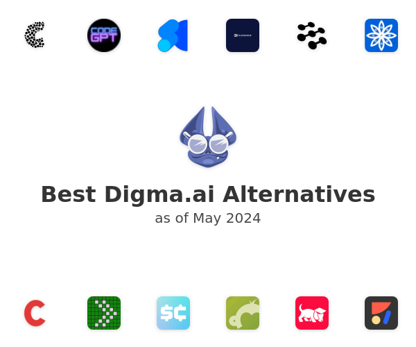 Best Digma.ai Alternatives