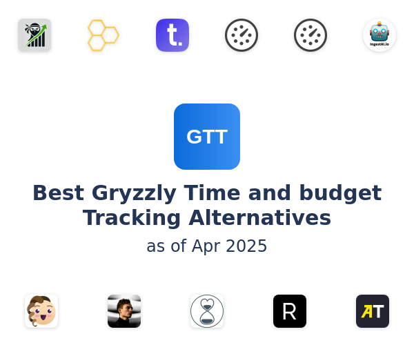 Best Gryzzly Time and budget Tracking Alternatives