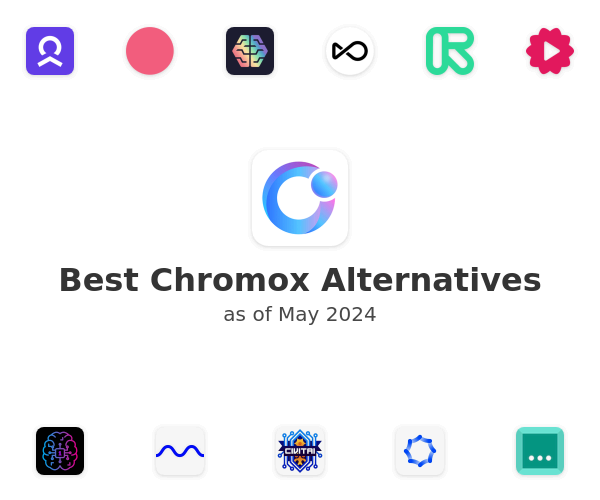 Best Chromox Alternatives