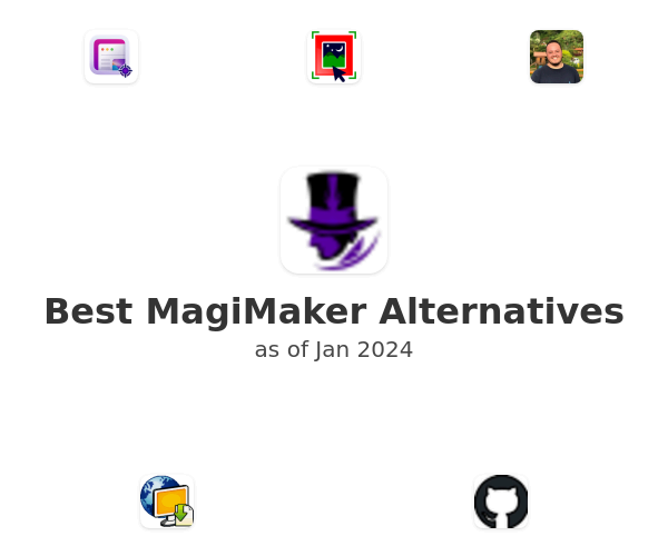 Best MagiMaker Alternatives