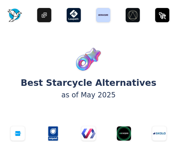 Best Starcycle Alternatives