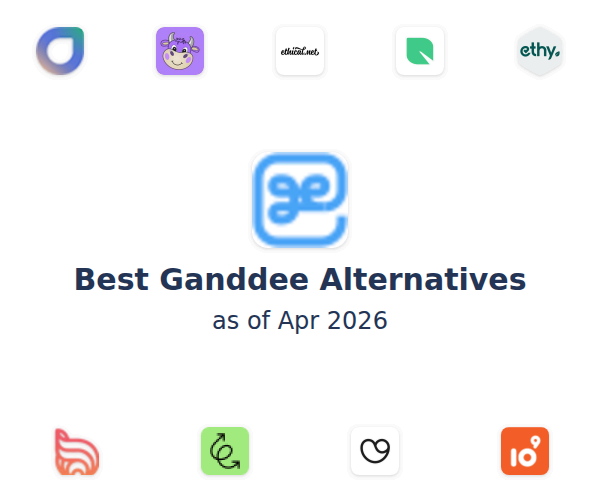 Best Ganddee Alternatives