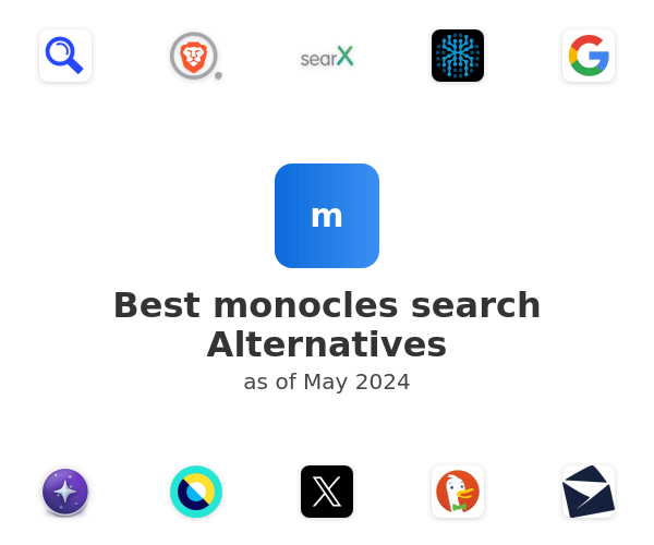 Best monocles search Alternatives