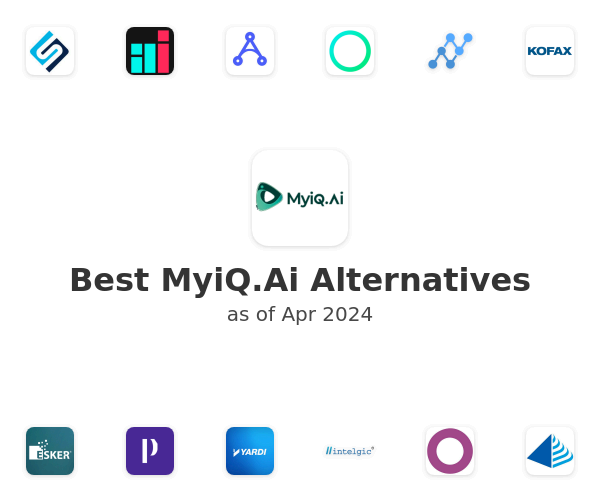 Best MyiQ.Ai Alternatives