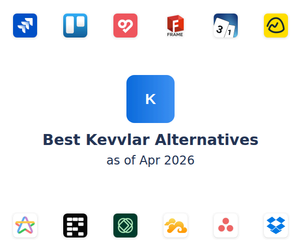 Best Kevvlar Alternatives